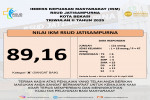 Indeks Kepuasaan Masyarakat Triwulan II 2025 RSUD Jatisampurna